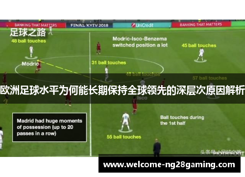 欧洲足球水平为何能长期保持全球领先的深层次原因解析