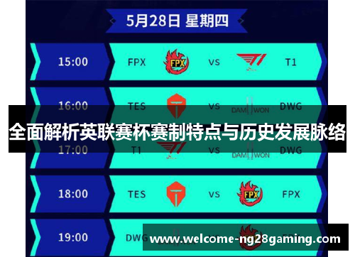 全面解析英联赛杯赛制特点与历史发展脉络