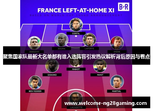 聚焦国家队最新大名单都有谁入选阵容引发热议解析背后原因与看点