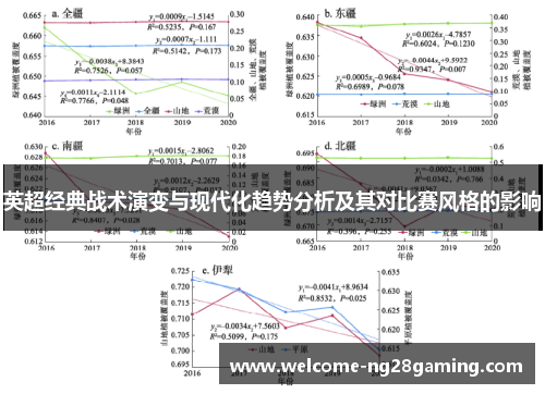 英超经典战术演变与现代化趋势分析及其对比赛风格的影响
